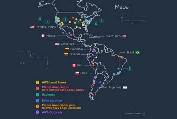 AWS Colombia