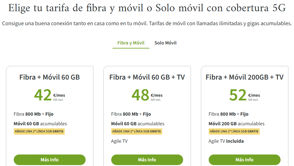 Servicios de Guuk: Fibra, Móvil, Fijo y Televisión