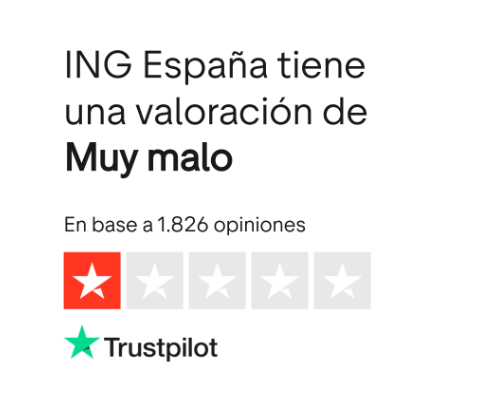Trustpilot ING españa