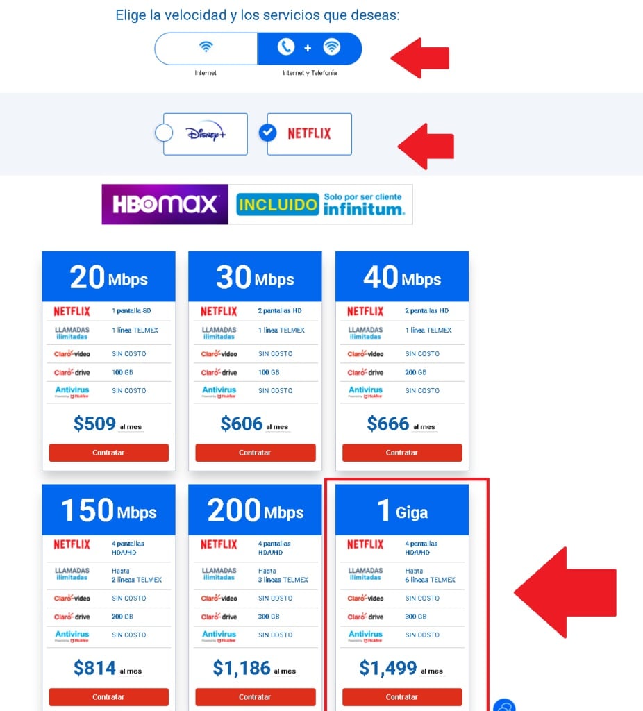 Infografía: “Comparativa de paquetes Telmex Hogar vs Empresarial”.