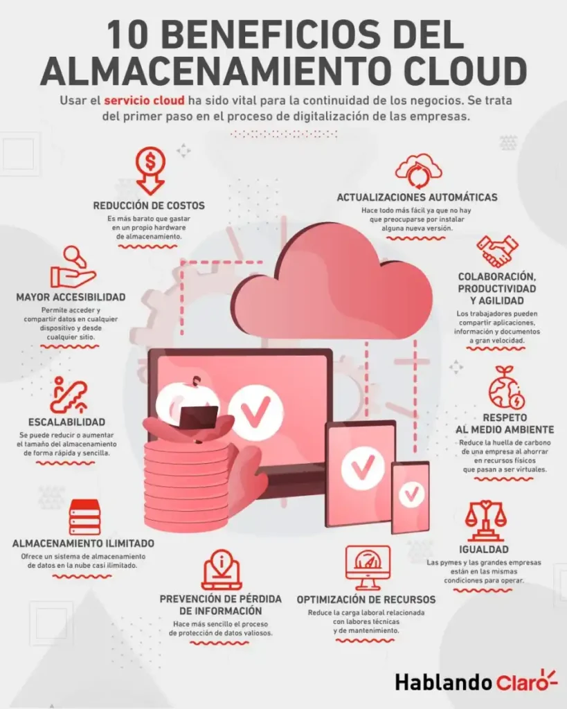 Soluciones rápidas Claro Internet