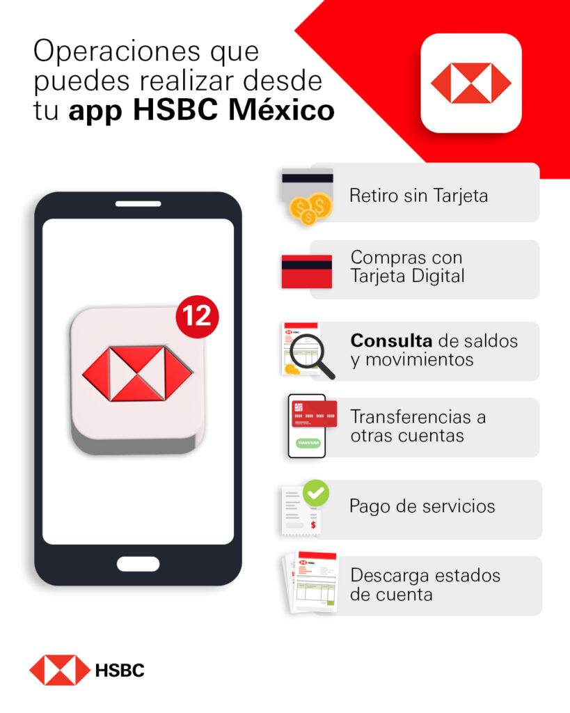 Servicios Internacionales y para Expatriados en HSBC 