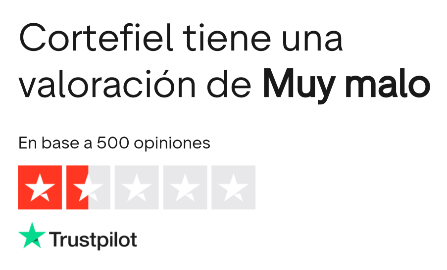 Opiniones y Valoraciones de Clientes sobre Cortefiel