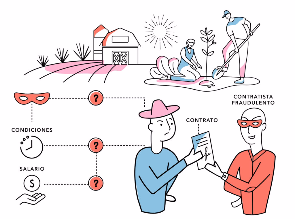 Fraudes, estafas y reclutadores ilegales H-2A