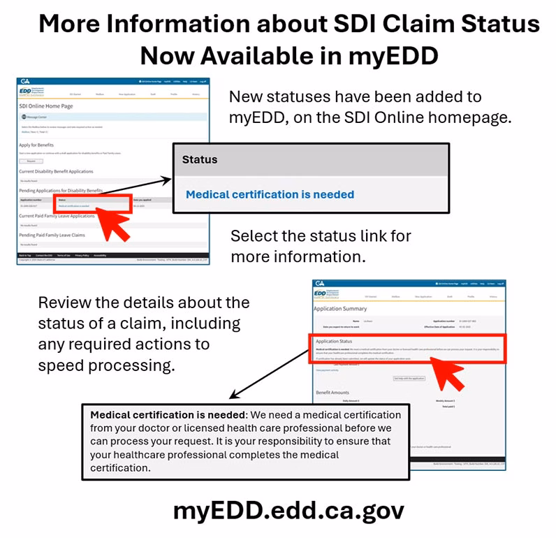 Cómo verificar el estatus en ui online y myedd