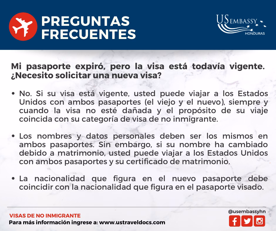 Preguntas frecuentes sobre el pasaporte hondureño en EE. UU.