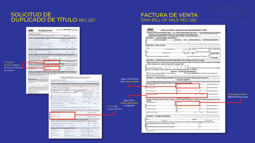 ¿Qué es el cambio de propietario de un vehículo y por qué es obligatorio?