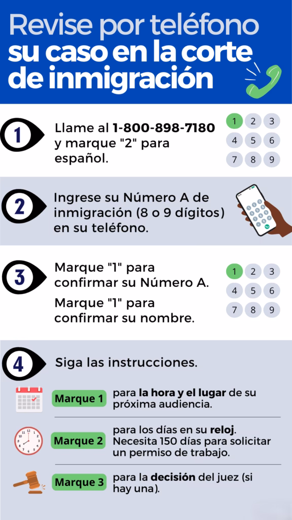 Otras Formas de Verificar tu Caso de Inmigración