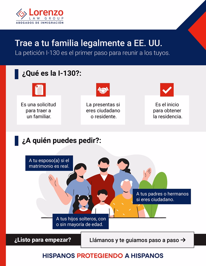 Familiares que califican para la petición I-130