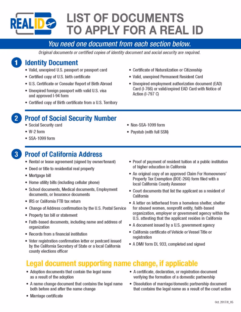DMV required documents checklist California