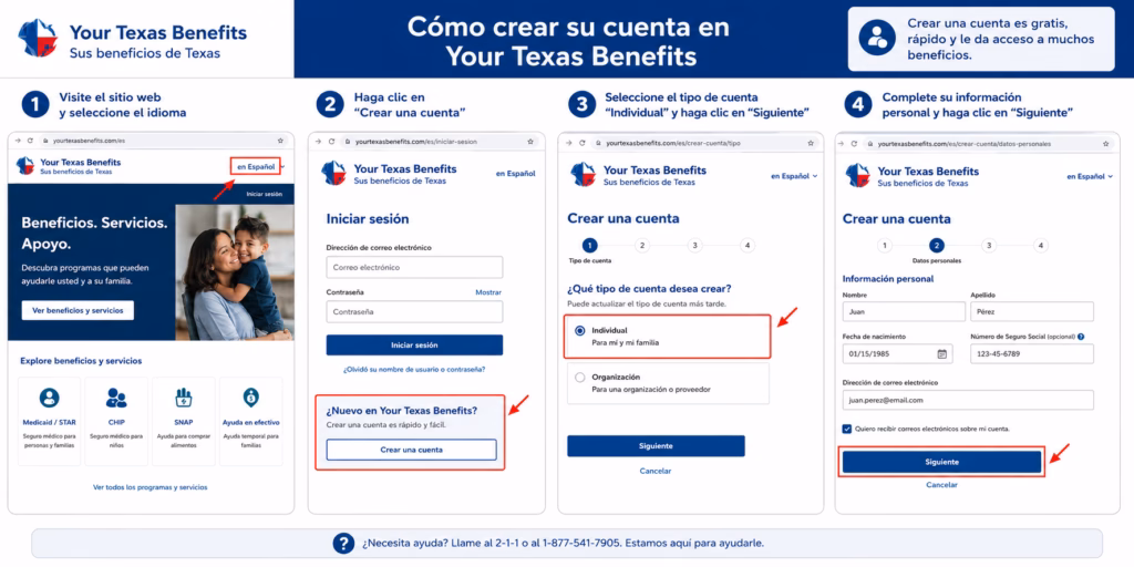 Capturas de pantalla anotadas de la interfaz de Your Texas Benefits mostrando el botón